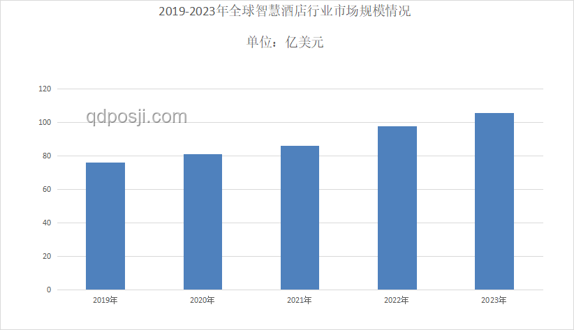 {关键词}：人工智能发展趋势与行业应用深度解析
